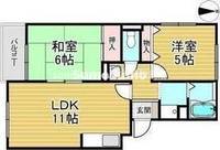 ビューラー藤木の間取り