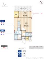 アトリオフラッツ高宮の間取り