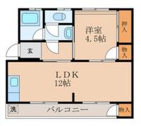 津川アパート102の間取り
