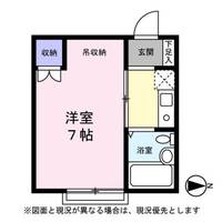 リバーサイド小林0205の間取り