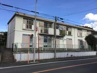 コーポ三晃B0201の外観