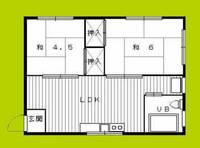新大阪土井コーポの間取り