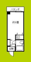 コスモメイト野田の間取り