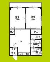 玉出プラザIの間取り