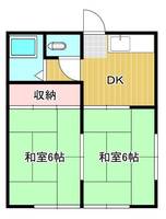 林田コーポ101の間取り