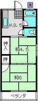 リバティ大倉山306の間取り