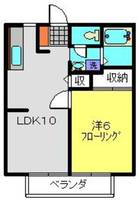 柴田ガーデンハイツG棟の間取り