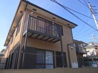 物件の外観画像