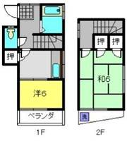 グランドメゾン石井101の間取り