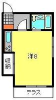 カッツェハウス101の間取り