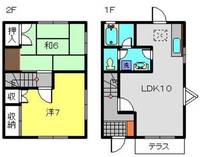 ラフォーレみなみE棟2の間取り