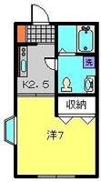 ローズハウス101の間取り