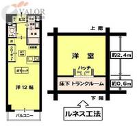 ルネス・カトー弐番館の間取り