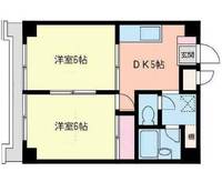 PLENDY相武台の間取り