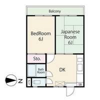 第一加藤コーポの間取り