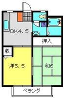 ドエル・アルス神大寺2の間取り