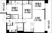 物件の間取り画像