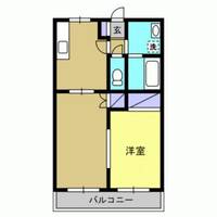 若葉ハイツ(鹿児島)202の間取り