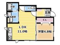 物件の間取り画像