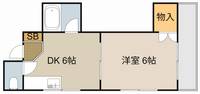 ミスズマンション303の間取り