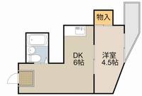 ヒューマンハウス401の間取り