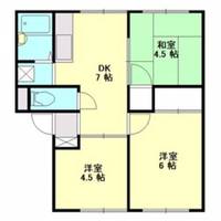 KESヴィレッジA101号室の間取り
