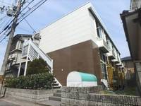 物件の外観画像