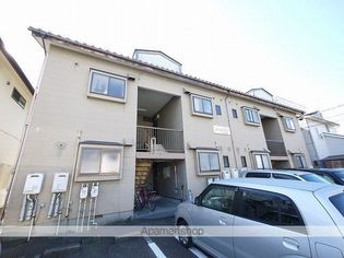 コーポ雅の画像