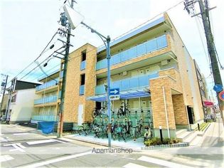 リブリ・アルバ中村公園の画像