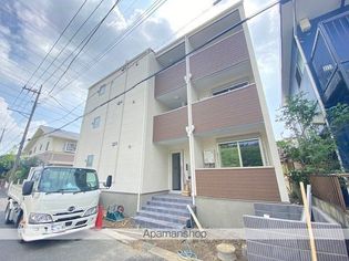 ジーメゾン春日部ウェストの画像