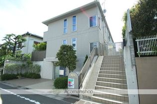 ヒルトップ都立大学の画像