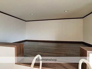 セナンハイツⅠの画像