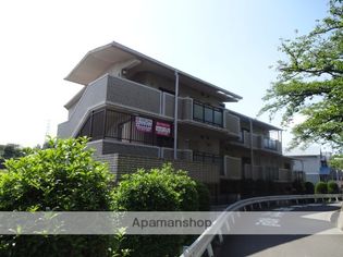 大阪府枚方市長尾西町2丁目の賃貸マンションの画像