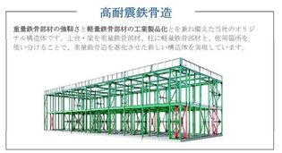 ヴィラージュ中洲の画像