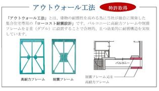 ヴィラージュ中洲の画像