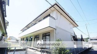 コスモハウスの画像