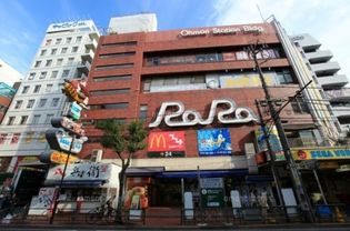 大森駅ビルRaRa(ショッピングセンター)まで821m