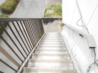 コーポ元緑の画像