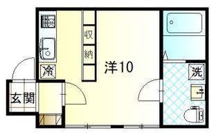 ザ・アパートメントsjの画像