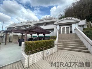 サンロード汐ノ宮の画像