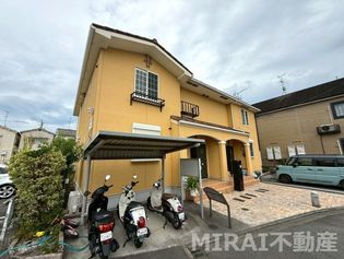 サニーコートⅡの画像