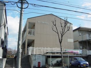 ファーブルハウスの画像