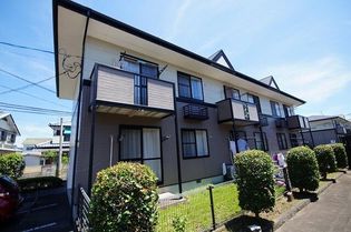 サンテラス窪 Bの画像