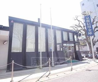 京都信用金庫 修学院支店まで189m 地域密着の信用金庫です。