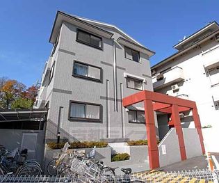 グランレブリー御所東の画像