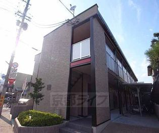 レオパレスアヴェンタージュの画像